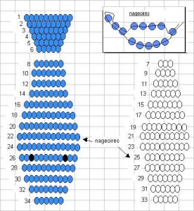 Схема бисероплетения китёнка