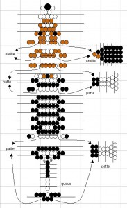 Схема бисероплетения таксы