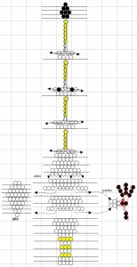 Схема бисероплетения какаду