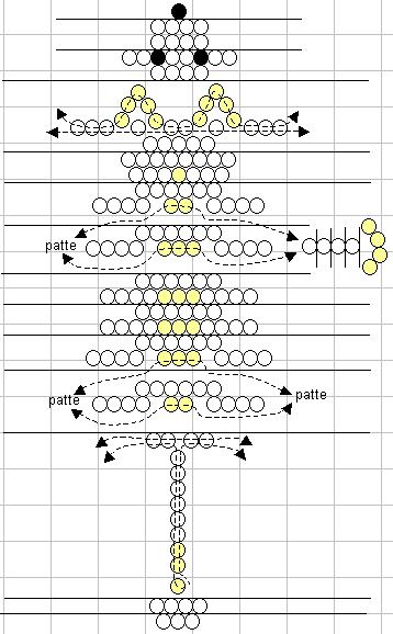 Схема бисероплетения кошки