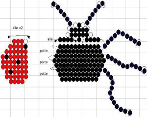 Схема бисероплетения божьей коровки