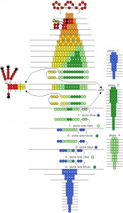 Схема бисероплетения петуха