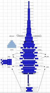 Схема бисероплетения слона
