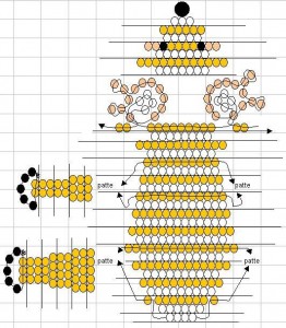 Схема бисероплетения коалы
