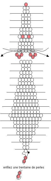 Схема бисероплетения крысы