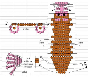 Схема бисероплетения обезьяны