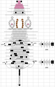Схема бисероплетения коровы